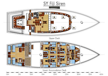 Fiji Siren layout
