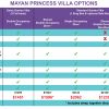 Mayan Princess Table V1