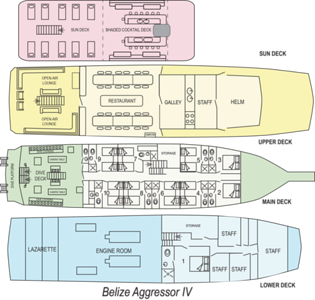 BA4 layout S